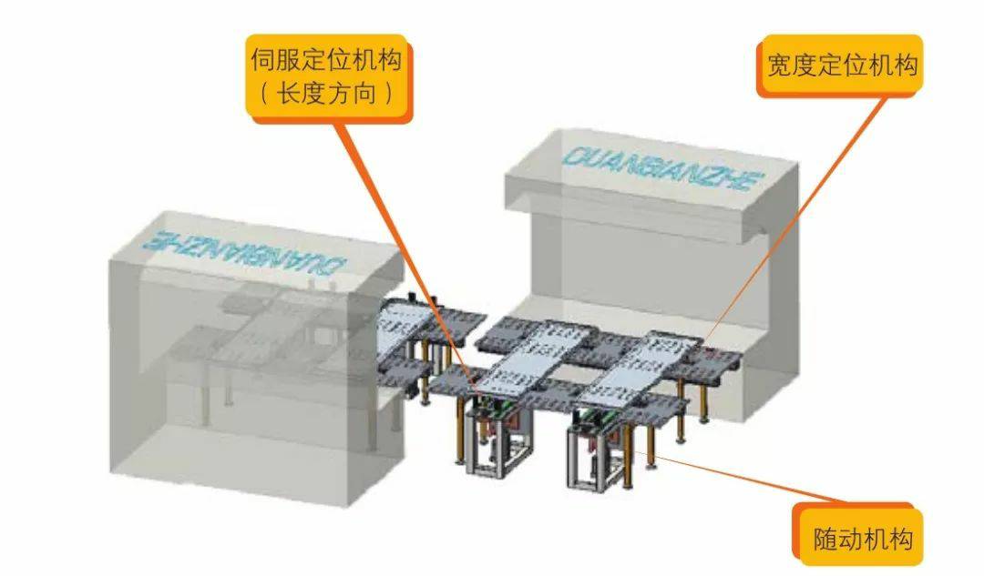 钣金加工产品在自动化及电梯行业中的应用 -九州体育平台官方网站-九州(中国) 钣金加工产品在自动化及电梯行业中的应用 -九州体育平台官方网站-九州(中国)