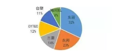 涉及钣金加工行业、全球领先的高客户设备-九州体育平台官方网站-九州(中国) 涉及钣金加工行业、全球领先的高客户设备-九州体育平台官方网站-九州(中国)
