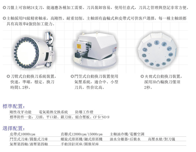 CNC-VMC1165-九州体育平台官方网站-九州(中国) CNC-VMC1165-九州体育平台官方网站-九州(中国)